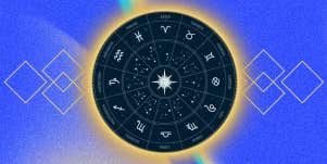zodiac wheel