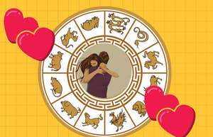 Chinese zodiac signs luckiest in love april 29 - may 5 2024