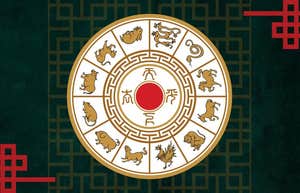 Еженедельный гороскоп для каждого китайского знака зодиака на 12-18 августа 2024 года Еженедельный гороскоп для каждого китайского знака зодиака на 12-18 августа 2024 года