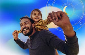 Zodiac Signs Abundance September 7, 2024