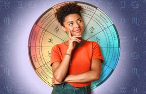 zodiac signs bright ideas march 26 2026