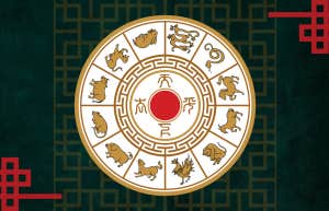 chinese zodiac signs weekly horoscope