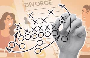 Things Divorce Lawyers Do Before They Get Divorced In Their Own Lives Divorce playbook