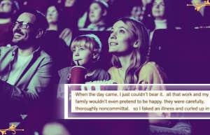married women alienation