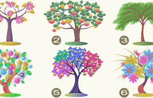 tree visual personality test reveals strongest trait