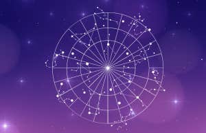 horoscope for today, august 15, 2023