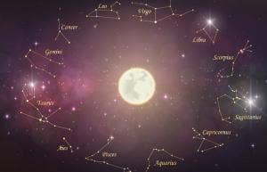 3 Zodiac Signs Who Have A Secret Admirer During The Moon In Aries, November 14 - 17, 2021 3 Zodiac Signs Who Have A Secret Admirer During The Moon In Aries Starting November 14 - 17, 2021